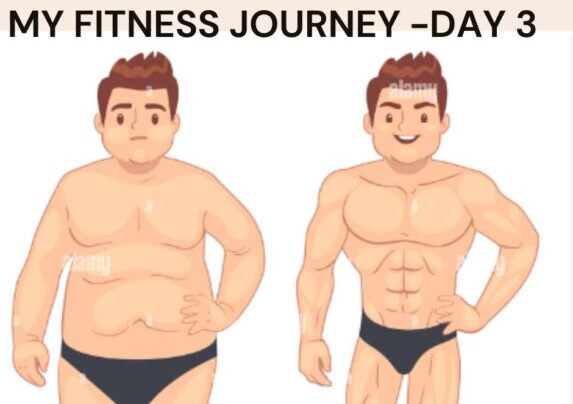 Read more about the article My Fitness Journey Day 3