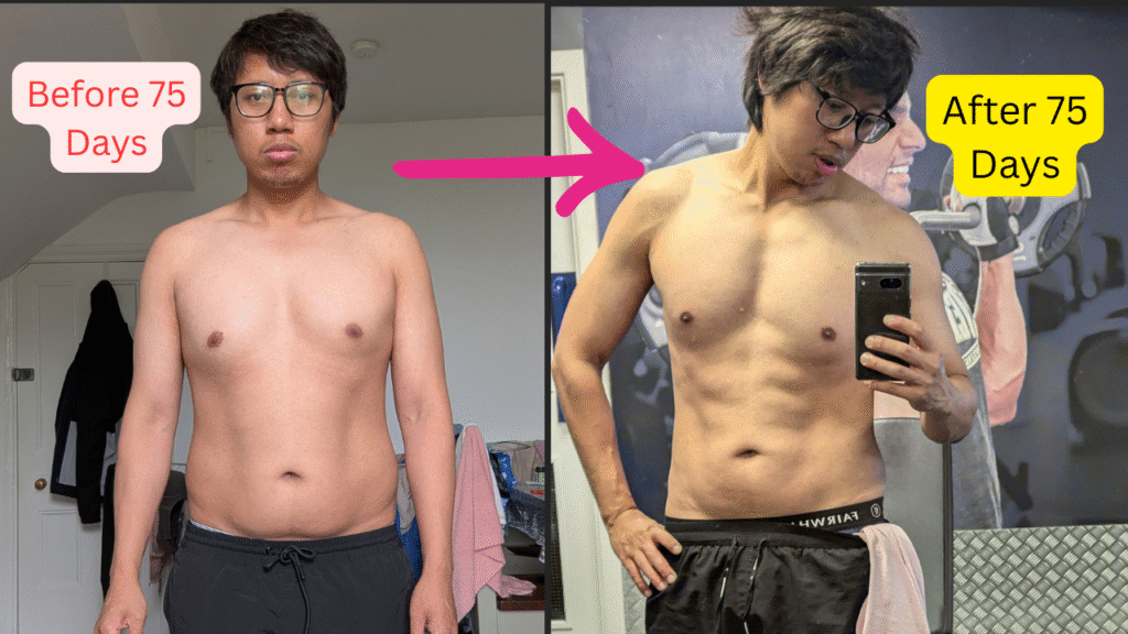 My Body Transformation